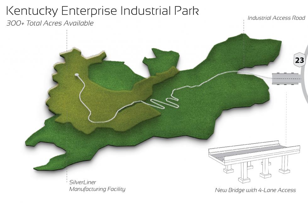 Aerial Map